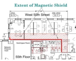 Diagram #4, Visual Example of Shielded Area