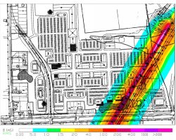 Magnetic field simulation shows the decay of the magnetic fields with distance from the power line source.
