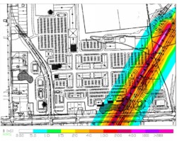 Magnetic field simulation shows the decay of the magnetic fields with distance from the power line source.